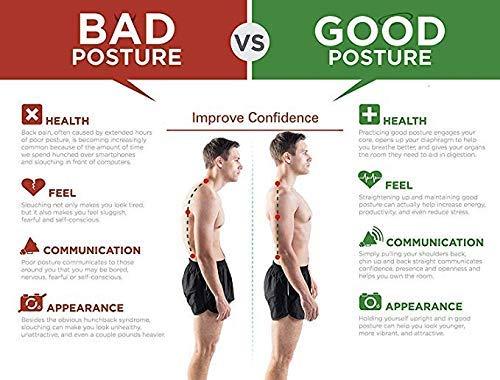 Adjustable Unisex Posture Corrector for Back & Spine Alignment